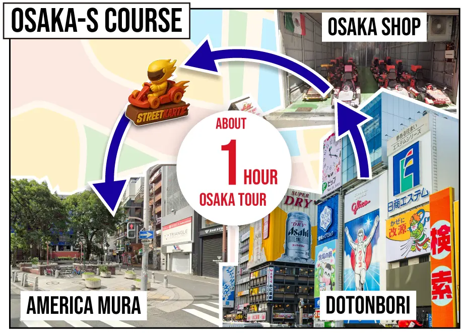 סיור גו-קארט גיבורי על אוסקה S